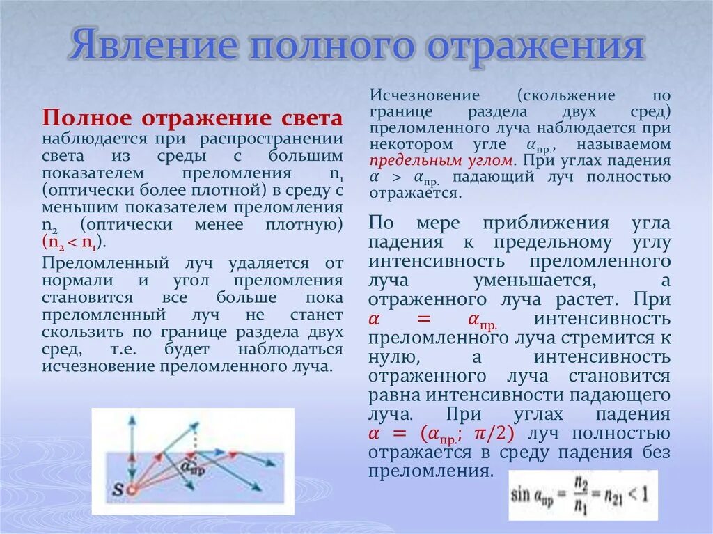 Явление полного внутреннего отражения наблюдается при. 7. В чем заключается явление полного внутреннего отражения?. Полное отражение света физика 11 класс. Явление полного отражения света. Отражение это в физике