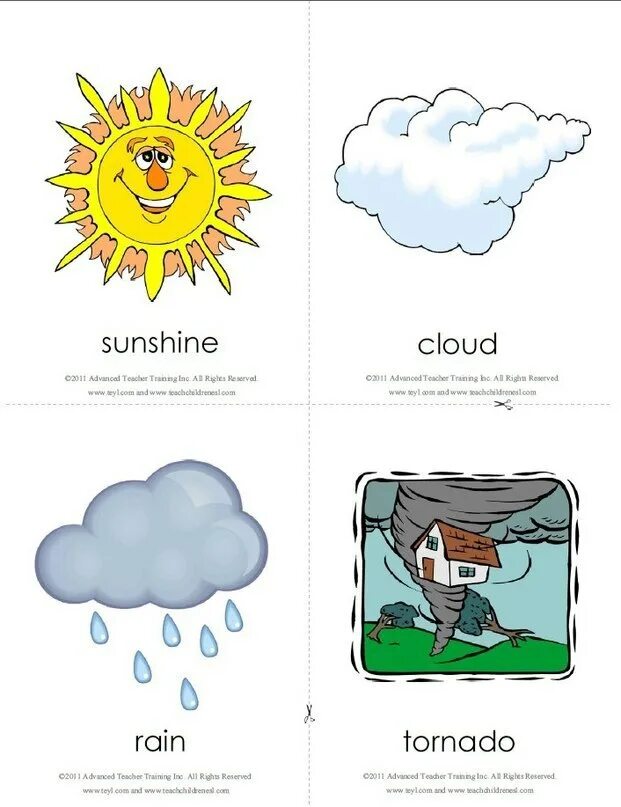 Слова про погоду. Weather карточки. Погода на английском. Тема погода на английском. Карточки погода на английском.