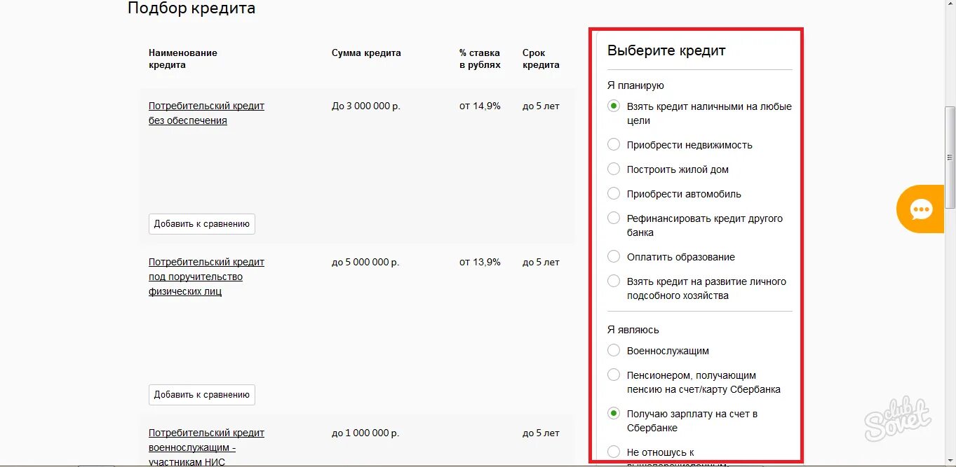 Максимальный кредит в сбербанке. Потребительский кредит в Сбербанке. Как взять потребительский кредит. Потребительский кредит без обеспечения что это.