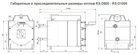 Присоединительные размеры котла