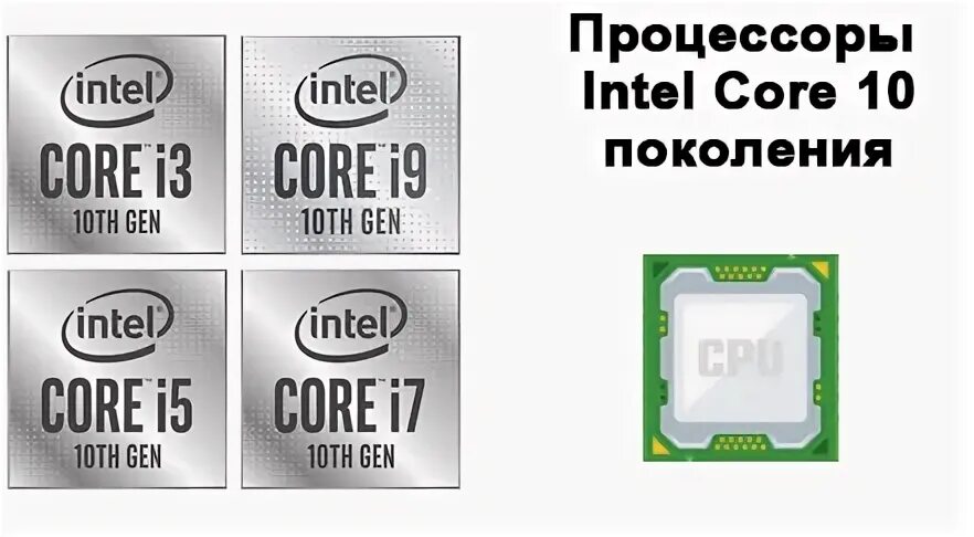 12 поколение купить. Наклейка Intel Core i9. Intel Core i3 наклейка 13100. Процессор Интел кор i5 10 поколения. Процессор Интел кор ай 5 10 поколение.