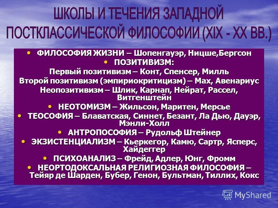 Новейшая современная философия. Западные философские школы. Школы Западной философии. Школы западноевропейской философии. Течения современной Западной философии.