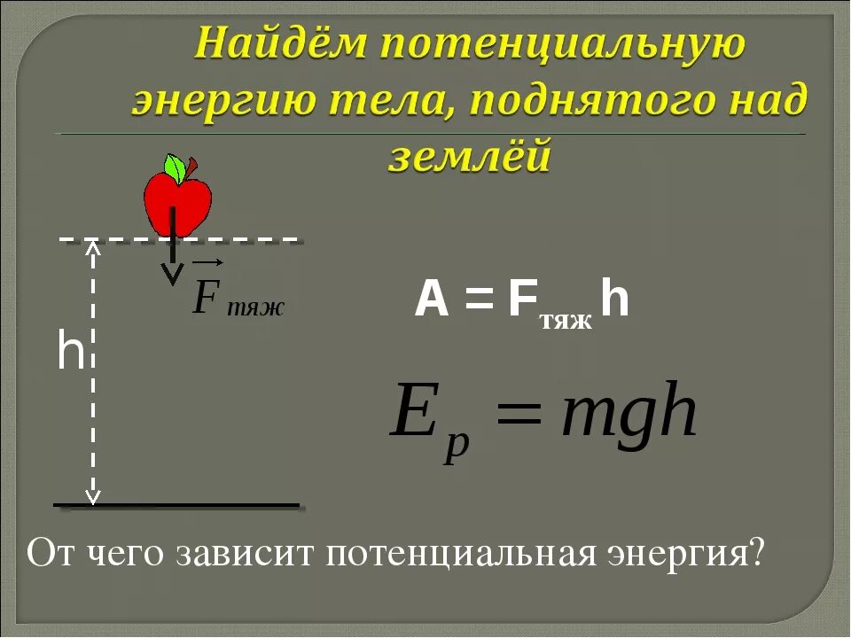 Кинетическая и потенциальная энергия закон. Кинетическая и потенциальная энергия формулы. Потенциальная энергия формула 7 класс. Кинетическая и потенциальная энергия формулы для решения задач. Кинетическая энергия и потенциальная энергия.