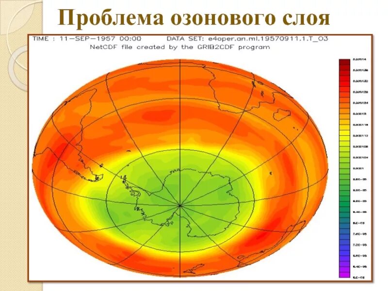 Решения озонового слоя. Нарушение озонового слоя. Проблема озонового слоя. Истощение озонового слоя. Озоновый слой экологическая проблема.