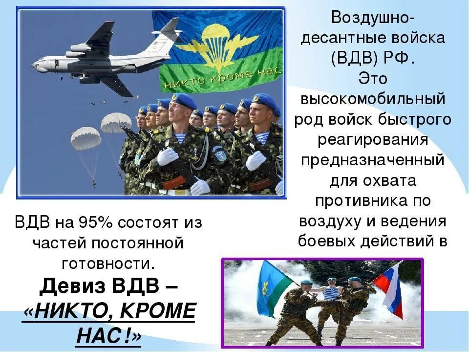 Расшифровка слова вдв и род. Проект воздушно десантные войска. Воздушно-десантные войска презентация. Презентация на тему ВДВ. Десантные войска презентация.