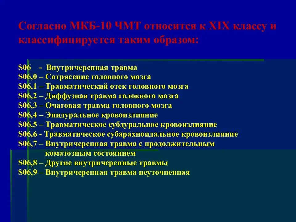 Ушиб поясничного отдела позвоночника код мкб 10. Закрытая черепно-мозговая травма код мкб 10. Мкб 10 закрытая черепно мозговая травма. Ушиб головного мозга мкб код 10. Сотрясение головного мозга мкб код 10.