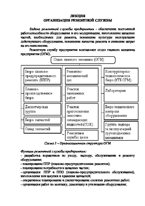 Мдк 02.01 лекции. Организация работы структурного подразделения учебник. организация работы структурного подразделения мдк 03.01. план работы структурного подразделения ремонтных станков. план работы структурного подразделения ресторана.