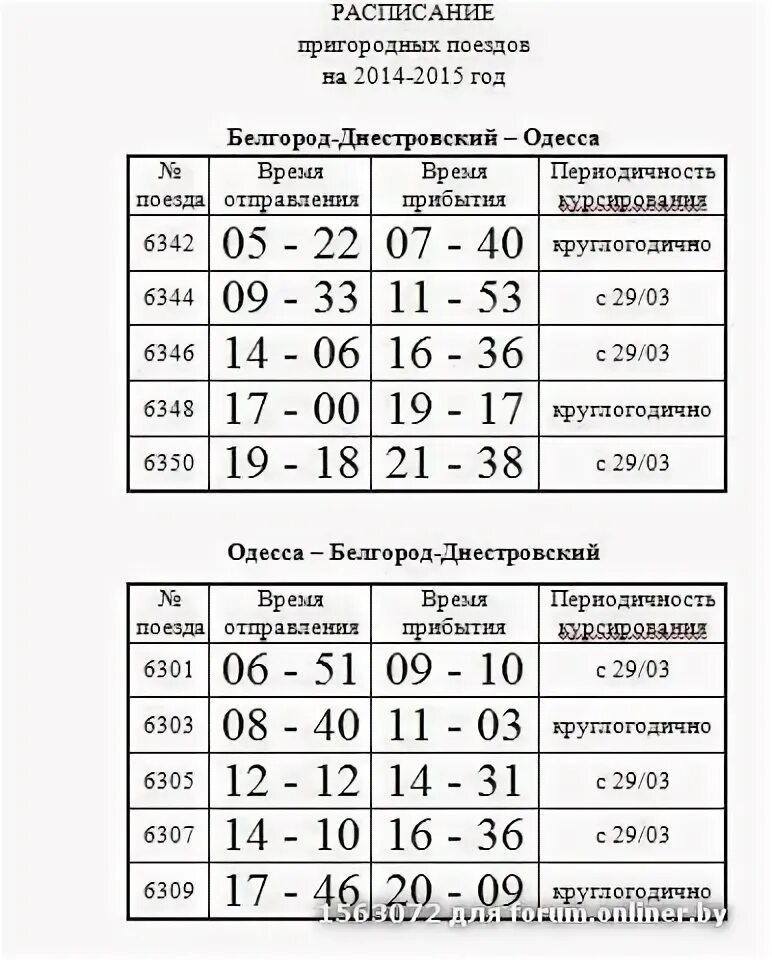 Расписание электричек до солнцева. Расписание поездов белгород курск. Расписание электричек до солнцева. Остановки электрички москва узуново с павелецкого вокзала. Расписание поездов москва белгород.