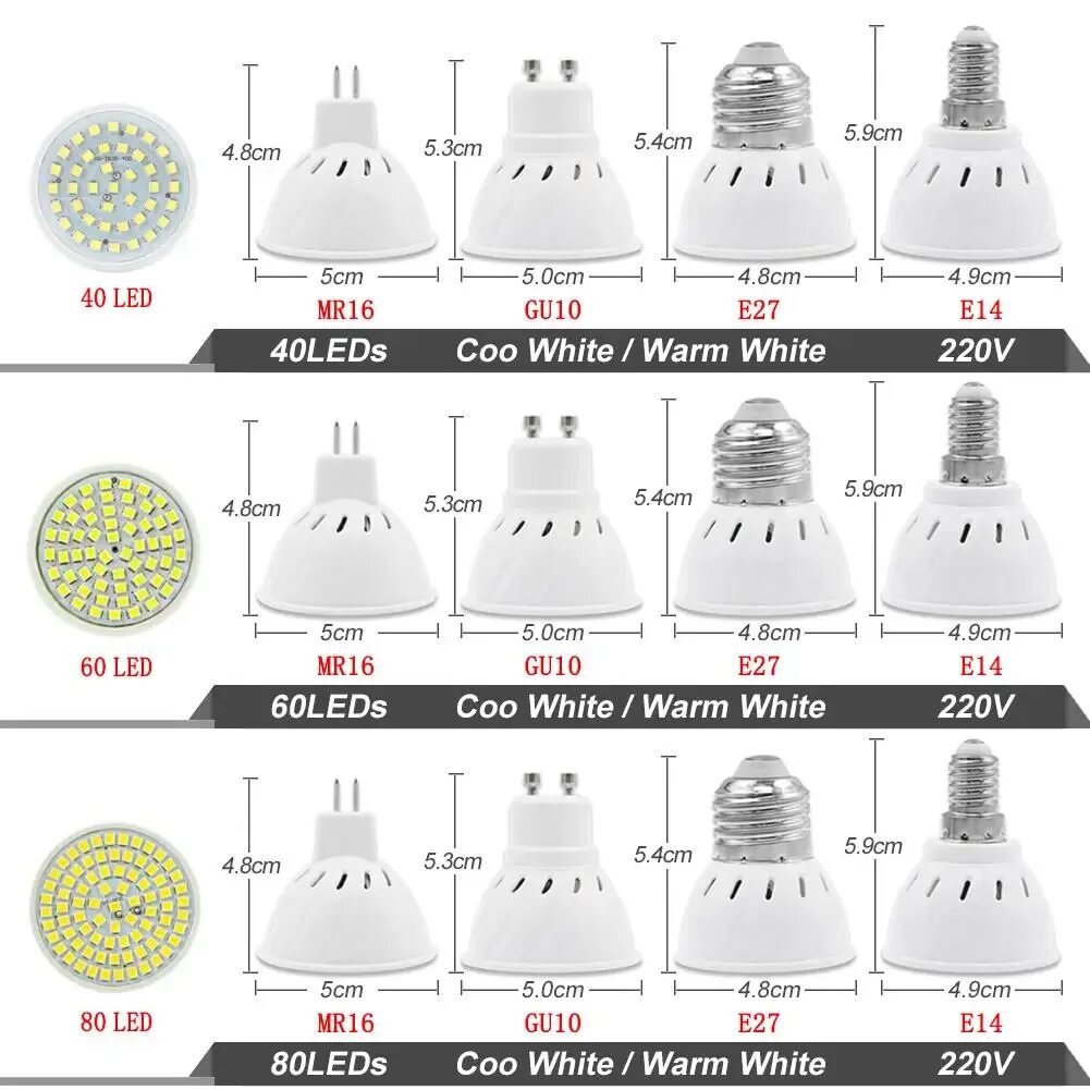 Яркость лед ламп. Лампы led gu 8.6. лампа e10 светодиодная 220v. лампочка светодиодная led 6вт. лампочки gu10 5w27r 2700k 5вт.