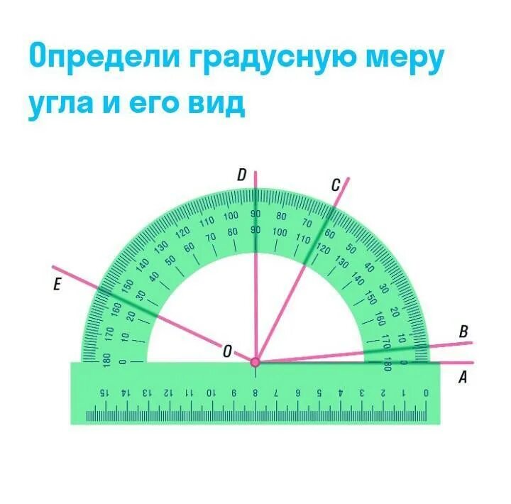 Как определить градусы. Как определить градус угла. Как измерить градус угла. Как измерять градусы.