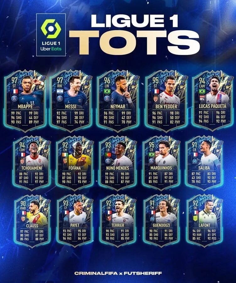 Выход тотс фифа 24. Tots chempion игрок. Тотс апл фифа 22. Фифа 23 ультимейт тим. Тотс лиги 1.
