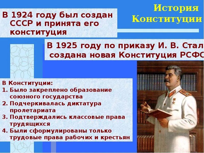 1924 конституция закрепляла. История Конституции. Презентация история Конституция 1924. Конституция 1925 года презентация. Конституция 1924 года презентация.