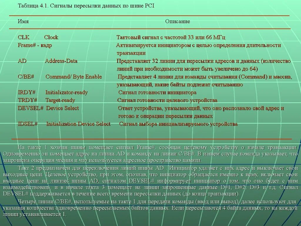 Карты цифровое значение