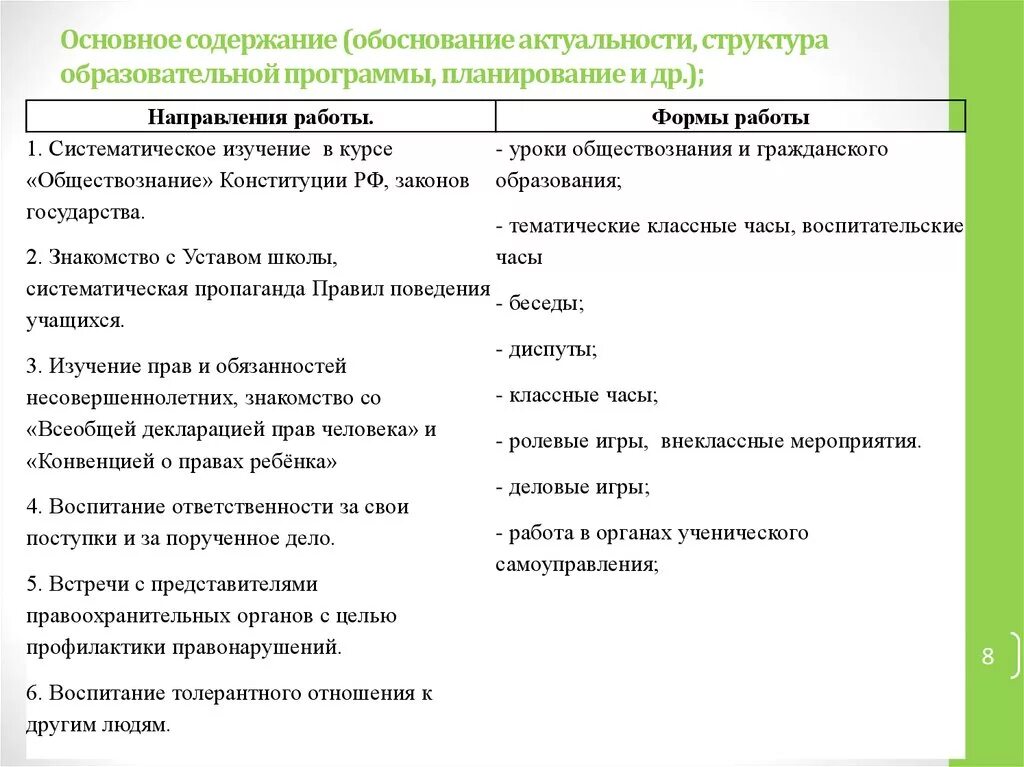 Обоснование содержания программы. Обоснование содержания образования.