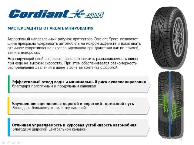 Тест шин cordiant. Кордиант 185 60 15 лето. Шины Cordiant Comfort 2. Cordiant Comfort 2 205/55r16.