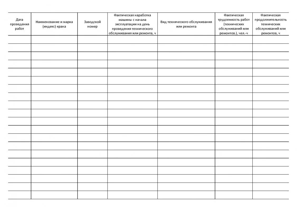 Журнал учета и технического обслуживания грузоподъемных механизмов. Журнал технического обслуживания грузоподъемных кранов осмотра. Журнал осмотра и ремонта грузоподъемных механизмов. Журнал периодических осмотров и ремонтов грузоподъемных кранов. Учет техобслуживания автомобиля