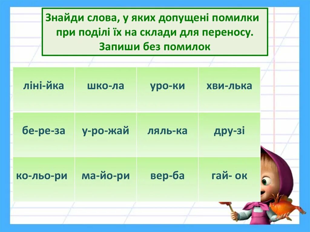 Перенос слов. Укр мова 2 клас перенос слов. Перенос слов 1 класс презентация. Слова для переноса 1 класс задания.