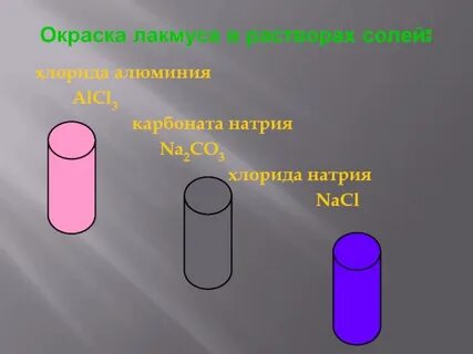Цвет хлорида в