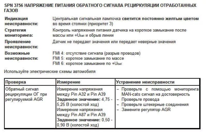 Ошибка fmi 3. КАМАЗ евро 4 SPN 523613 FMI 2. КАМАЗ Камминз spn157 fmi18. Код ошибки SPN 523613 FMI 2 КАМАЗ. Коды ошибок КАМАЗ евро 5 SPN:523613 FMI:2.