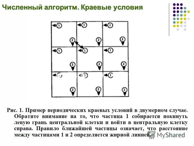 Рис 1 пример 2