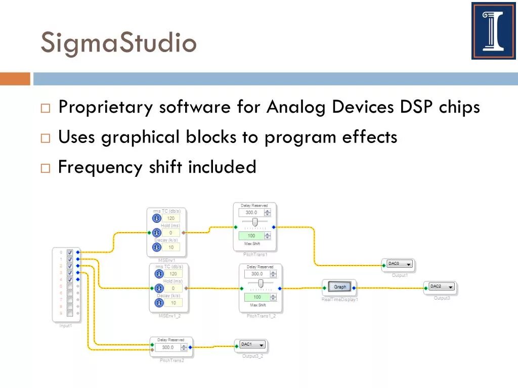 SIGMASTUDIO adau1701 проекты. SIGMASTUDIO проекты. Sigma Studio проекты. Альтернатива SIGMASTUDIO. Sigma studio