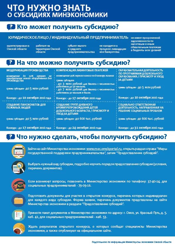 Получение субсидии многодетной семье на оплату коммунальных. Субсидии на жилищно коммунальные услуги. Субсидии жкх. Субсидию на оплату услуг жкх. Кто может претендовать на получение субсидий?.