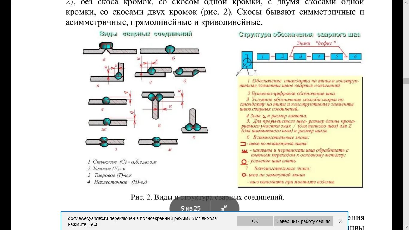 Тип соединения объясните свой ответ