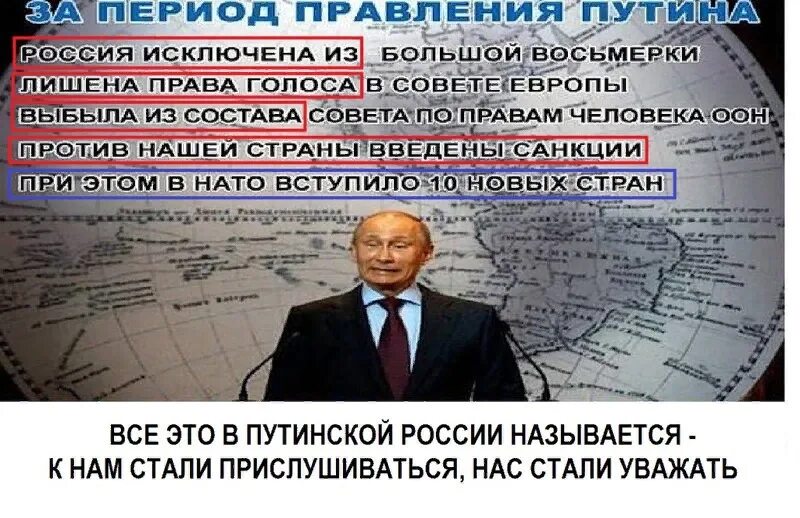 20 Лет правления Путина. Годы правления Путина. Периоды правления Путина. Результаты путинского правления.