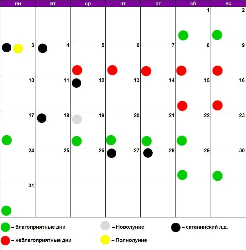 Удачные дни для тельцов в марте. Календарь окрашивания волос. Окрашивание волос по лунному календарю. Благоприятные дни. Благоприятные и неблагоприятные дни.