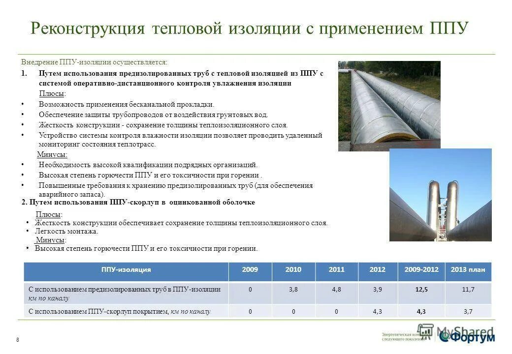 Защита обеспечивается применением двойной или усиленной изоляции. Нанесение изоляционного слоя газопроводов. ППУ изоляция для труб расшифровка. Типы изоляции нефтепроводов. Требования к изоляции труб ППР.