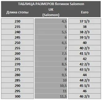 Размер горнолыжных ботинок таблица для мужчин