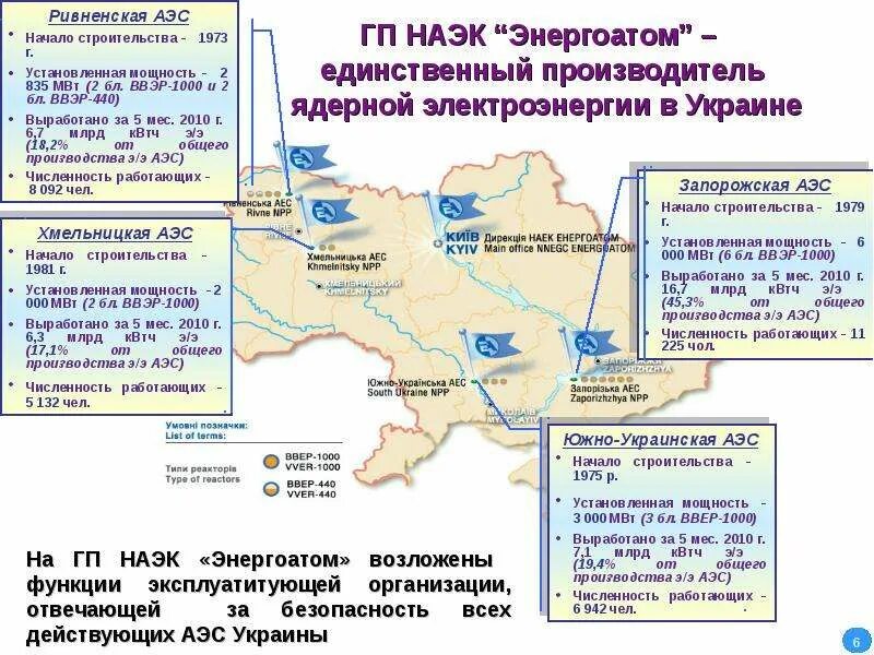 Сколько атомных на украине. Расположение атомных электростанций на Украине. Атомные станции Украины на карте. Электростанции АЭС Украине карта. Расположение атомных станций на Украине на карте.