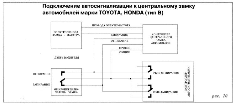Подключение автосигнализации. Схема подключения центрального замка к сигнализации. схема подключения сигнализации к вакуумному центральному замку. схема подключения автосигнализации к центральному замку. подключение сигнализации к пневматическому центральному замку.
