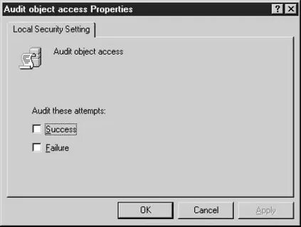 Access audit