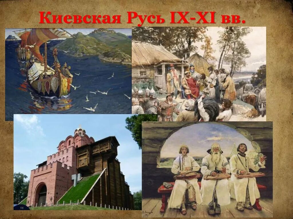 Киевская Русь (IX–XII века). Киев Русь 9 век. Киевская Русь 9-11 века. Киевская Русь в 9-12 веках. Периоды истории киевской руси