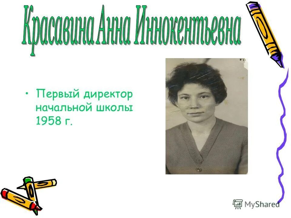 директор начальной школы. кредо классного руководителя. портфолио классного руководителя. директор начальной школы. директор начальной школы.