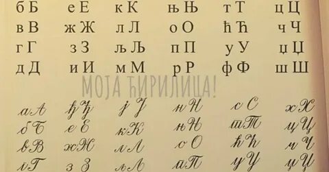 Сербский кириллица латиница