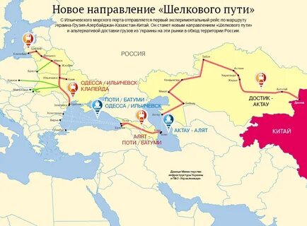 Ново шелковое