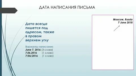 1 дата написания
