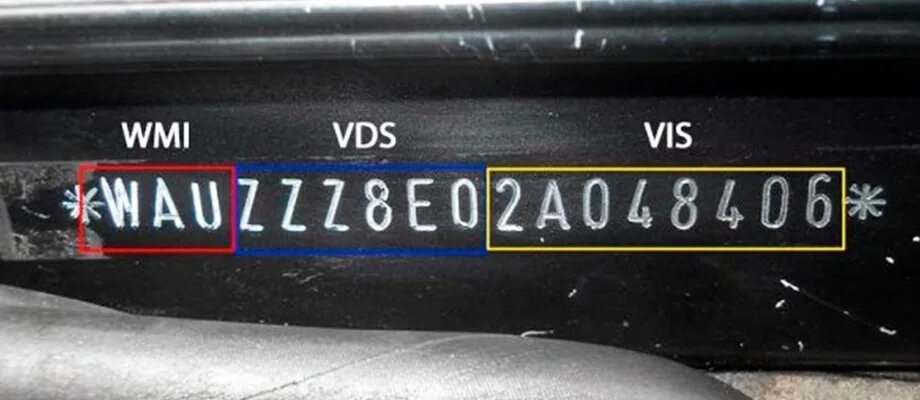Vin код детали. Что такое VIN автомобиля. Идентификационный номер машины. Пример VIN номера автомобиля. Идентификационный номер Автомобтл.