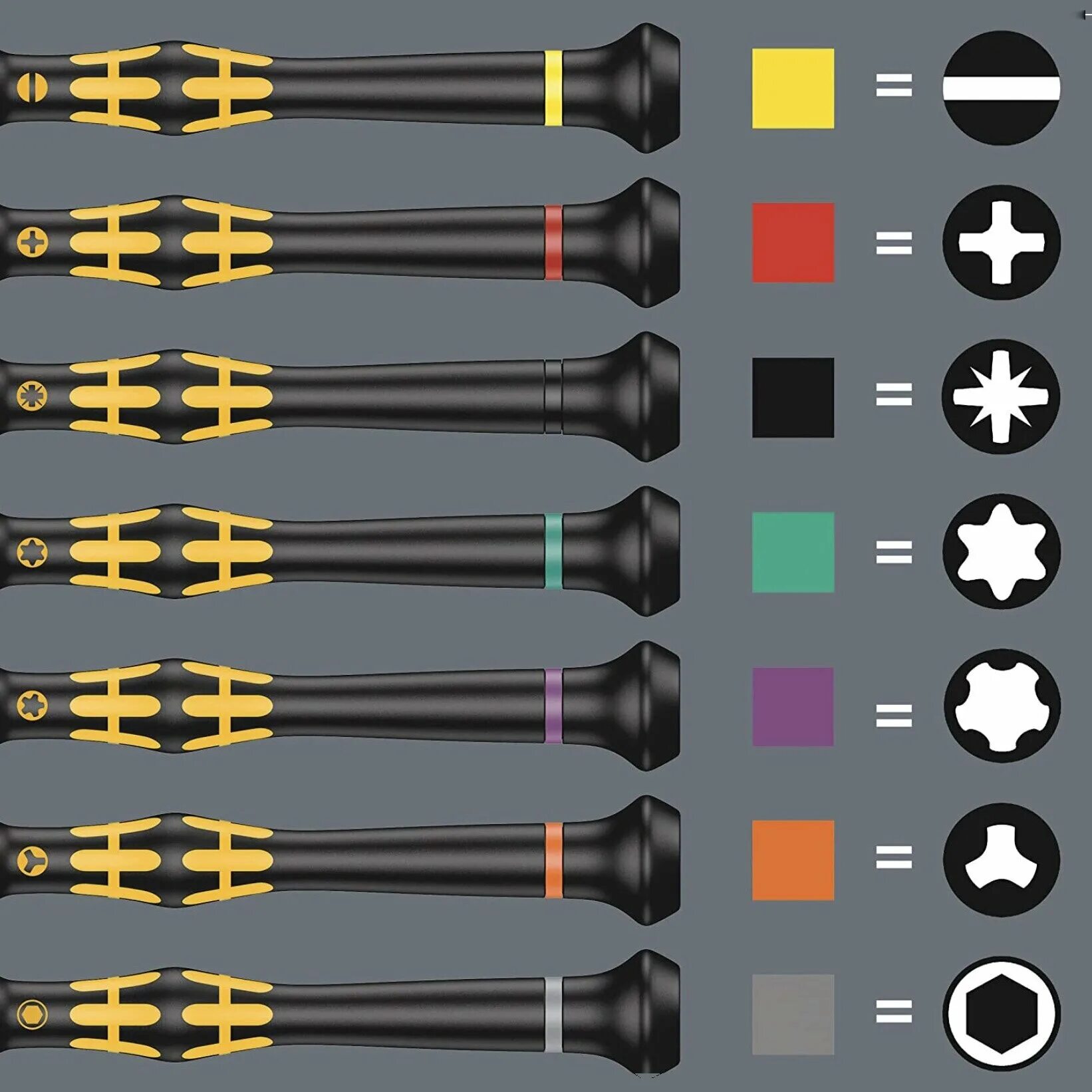 Take tools. Wera Kraftform Micro. Набор отверток Wera Kraftform Micro big Pack 1. Отвертка Wera 1550 PH ESD. Kraftform Micro ESD big Pack 1, 134019.