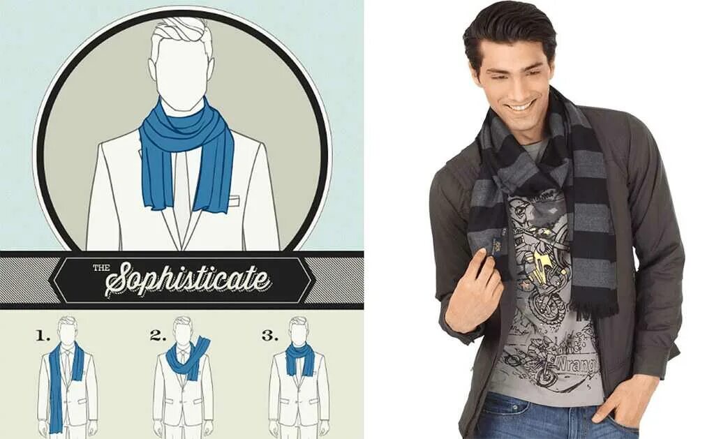 Узел аскот для шарфа. Способы завязки шарфа для мужчин. Способы завязки шарфа для мужчин. Как завязывать шарф парню. Шарф на шее мужской.