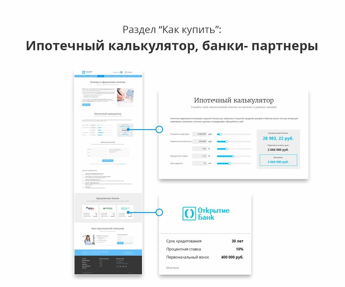 Ипотечный калькулятор открытие. Адаптивный сайт застройщика. Калькулятор ипотечный открытие. Открытие ипотека калькулятор.