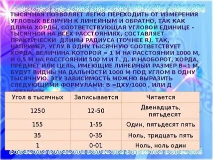 Тысячная единица измерения