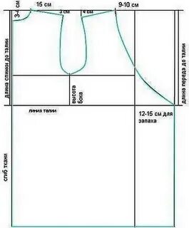 Как построить выкройку платья с запахом.