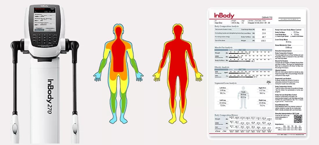 Биоимпеданс INBODY. Биоимпедансометрия аппарат INBODY. Анализатор состава тела INBODY. Анализатор состава тела INBODY 370 "Инбоди ко.,. Прибор для определения веса тел