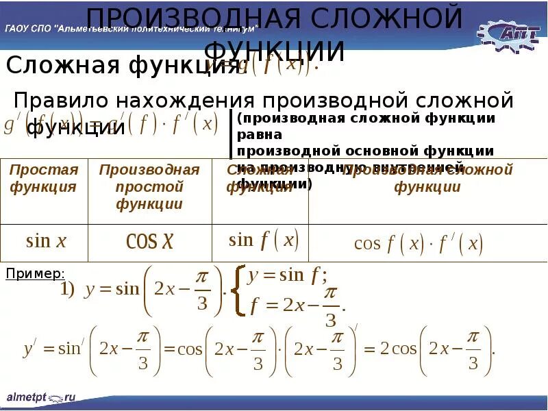 Нахождение сложной функции. Производная от корня 3 степени сложной функции. Производная сложной функции формулы корень. Производная из под корня сложной функции. Производная от корня сложной функции.