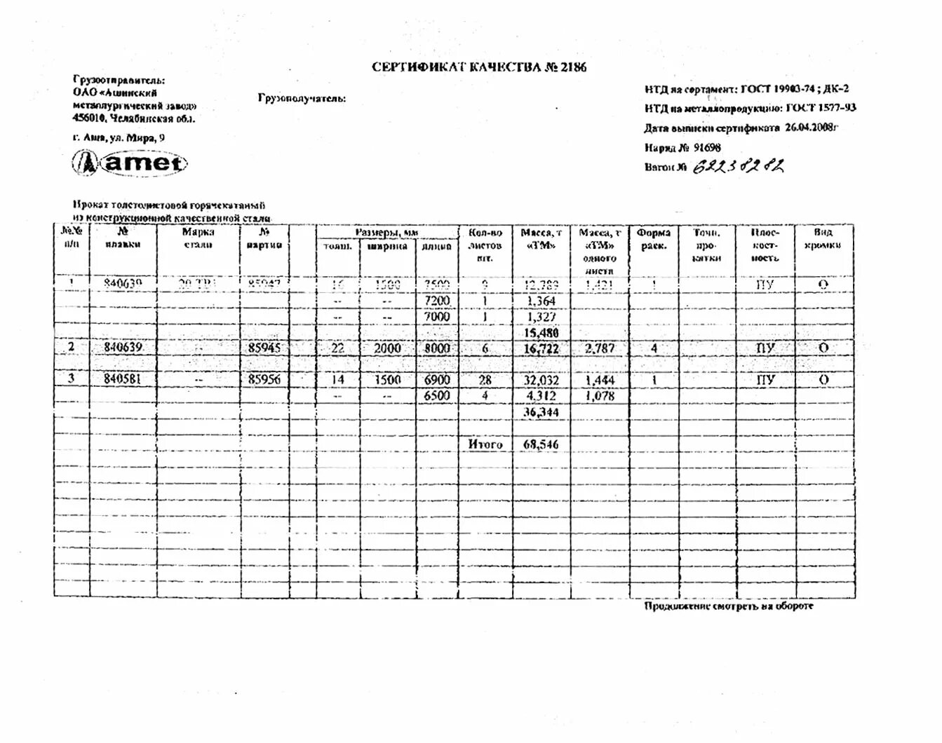 Шестигранник ст 20 сертификат соответствия. Труба 159х9 к52 09г2с сертификат. Сертификаты 09г2с. Сертификаты 09г2с. Сертификат труба профильная 60х60х5.