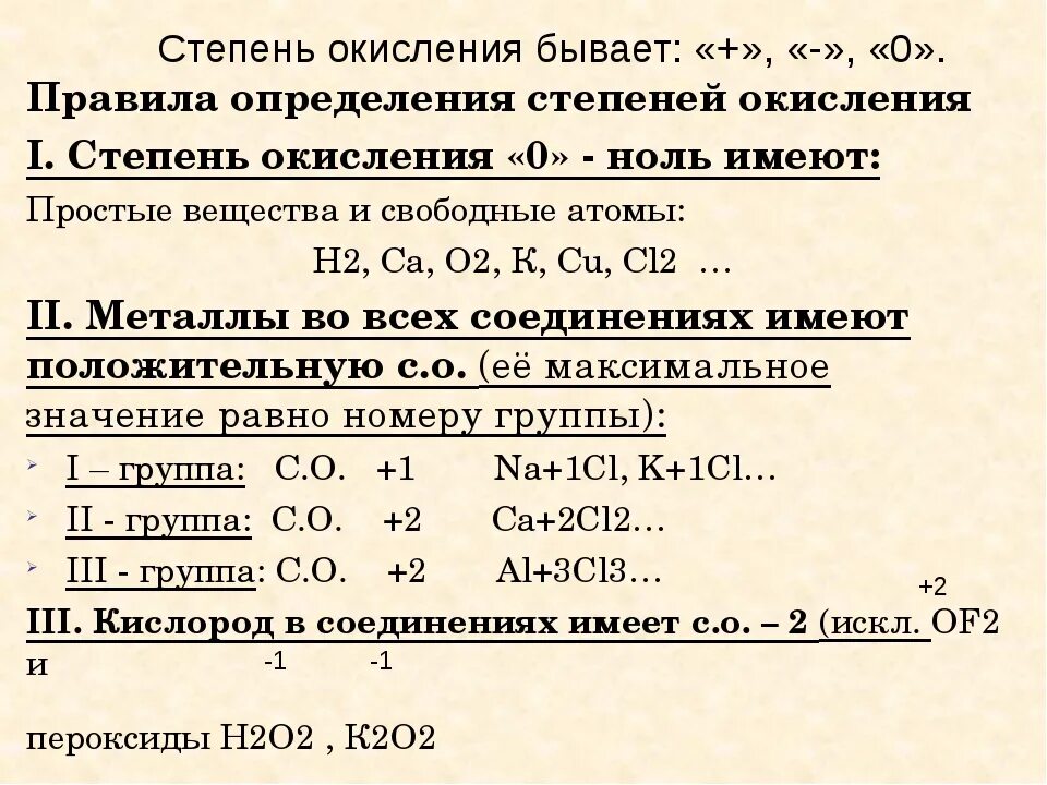 Элементы проявляющие отрицательную степень окисления. Степени окисления металлов и неметаллов таблица. Какие элементы могут проявлять степень окисления +1 в соединении. Таблица постоянных степеней окисления химических. Постоянные степени окисления таблица.