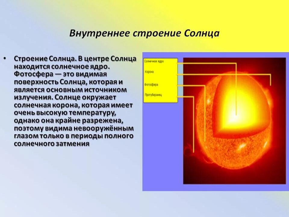 Какой источник энергии излучает солнце. Строение солнца. Внутреннее строение солнца. Ну трени строение солнце. Внутреннее строение и источник энергии солнца.